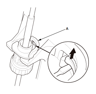 Continuously Variable Transmission (CVT) - Service Information